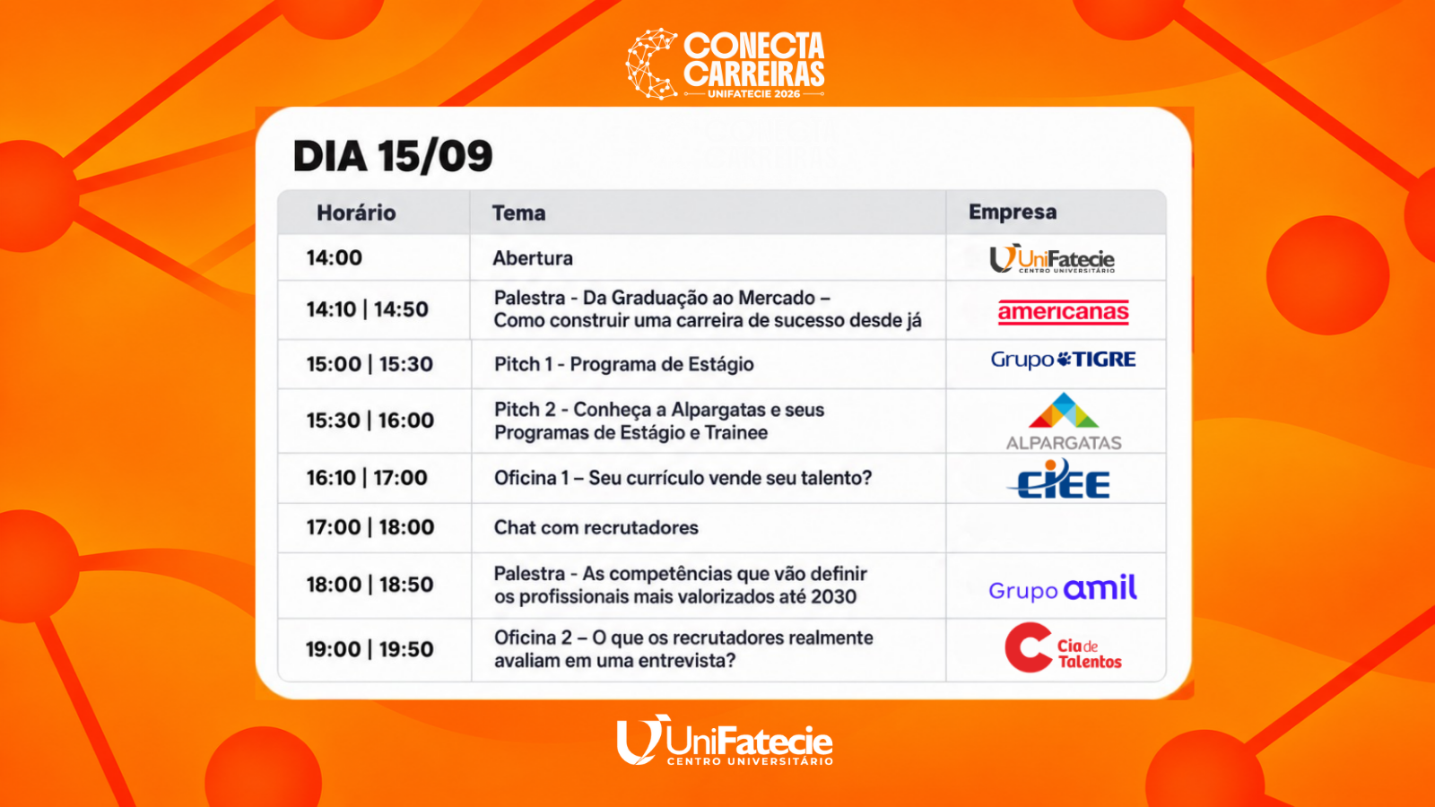 Banner Conecta Carreiras Unifatecie 2026