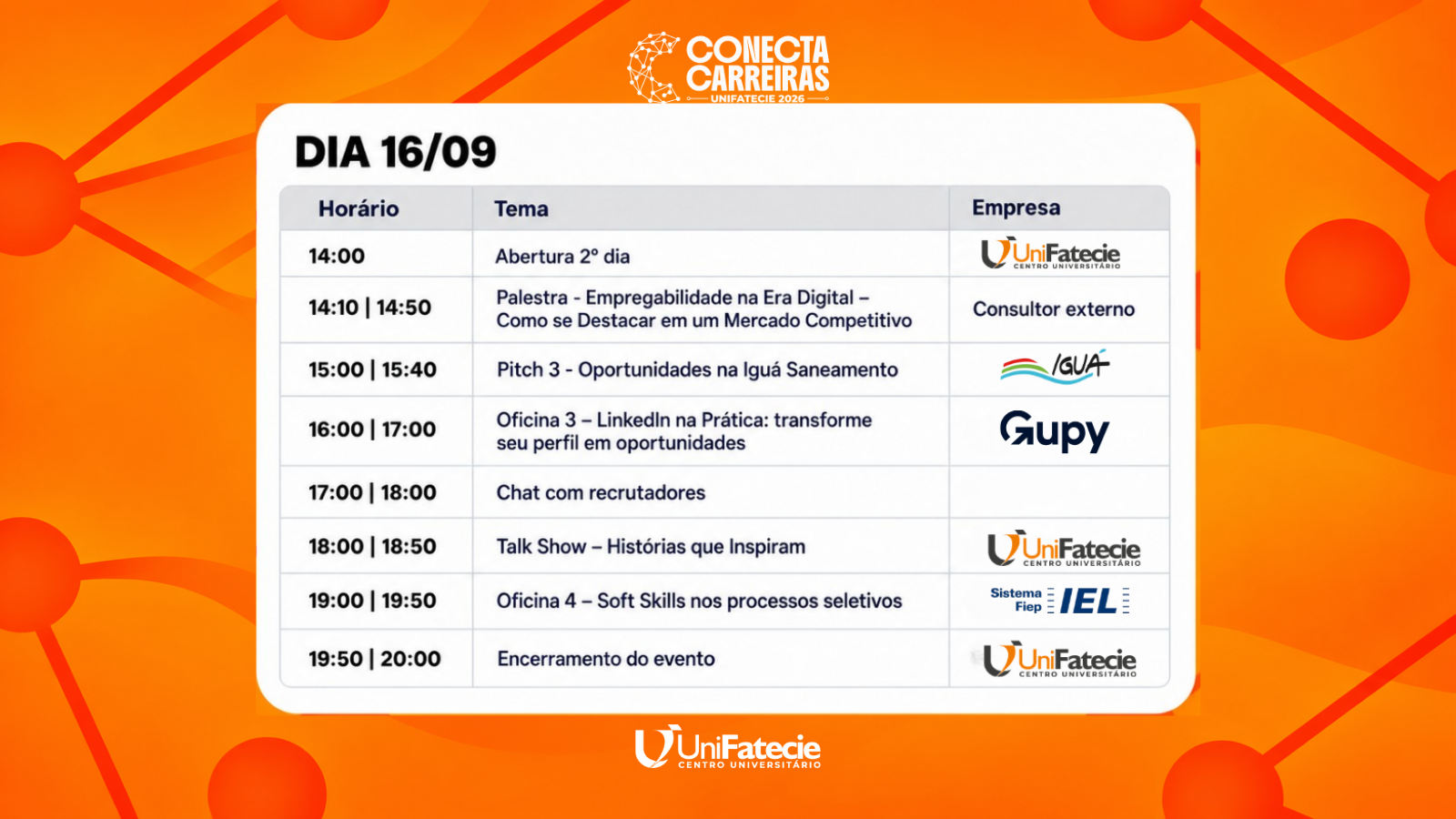 Banner Conecta Carreiras Unifatecie 2026